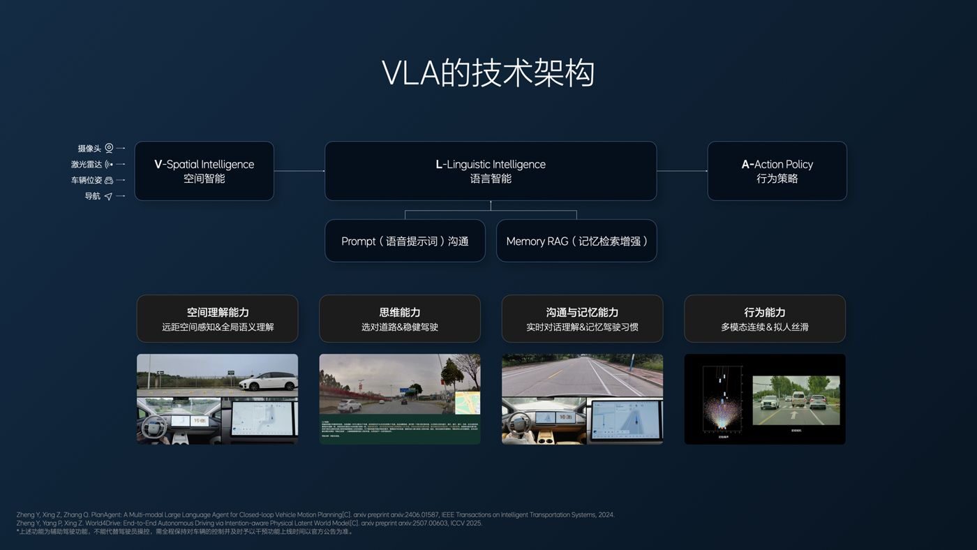 250729_DS视讯i8发布会_16比9_final.094.jpg 250729_DS视讯i8发布会_16比9_final.094.jpg